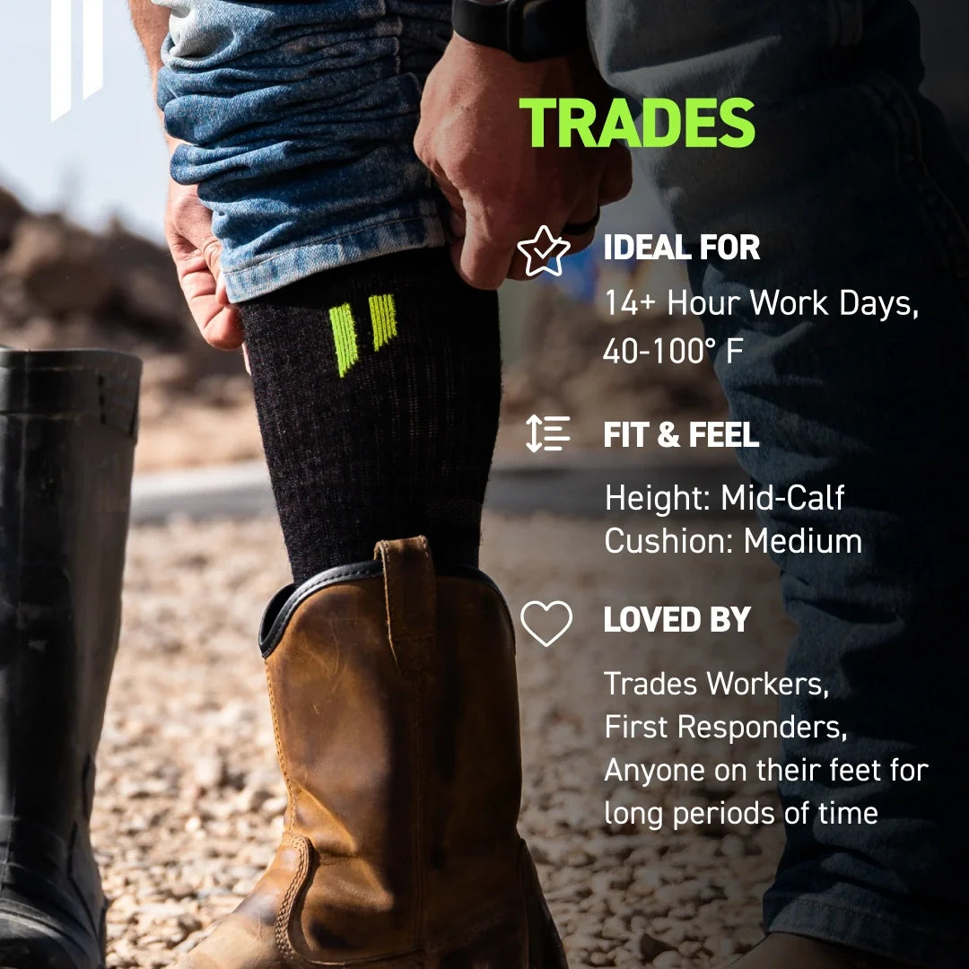 Trades Bundle