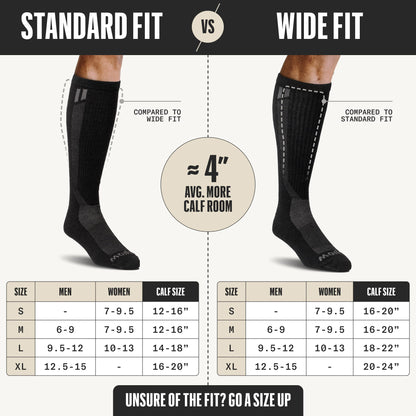 Compression Socks -