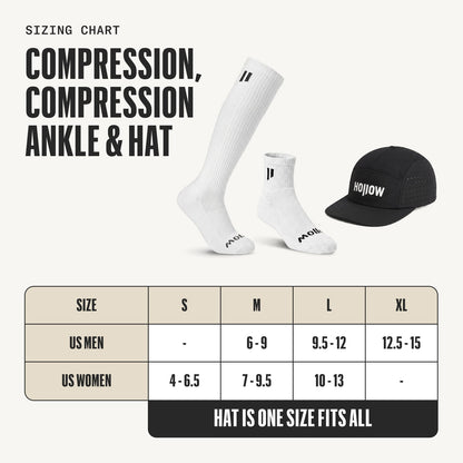 Compression Bundle