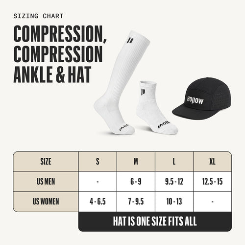 Compression Bundle